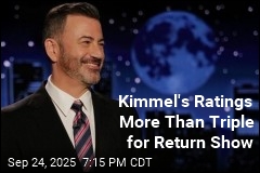 Ratings Soar for Kimmel&#39;s Return Show