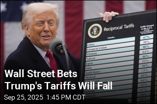Wall Street Bets Trump&#39;s Tariffs Will Fall