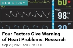 Warning Signs Are Clear for Future Heart Trouble: Research