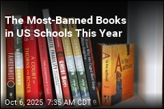 The Most-Banned Books in Schools This Year