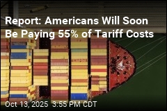 Most Trump Tariff Costs Land on US Shoppers, Report Finds
