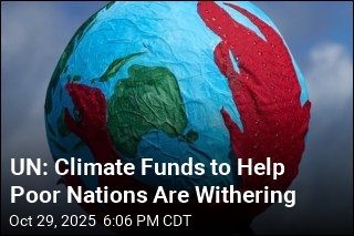 UN: Climate Funds to Help Poor Nations Are Withering