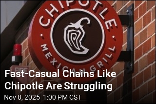 Chipotle Feeling a Pinch: It May Signal Bigger Trouble
