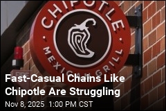 Chipotle Feeling a Pinch: It May Signal Bigger Trouble