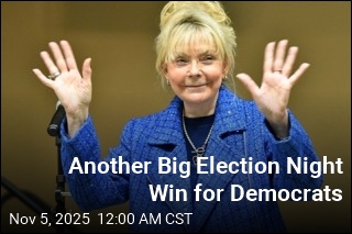 Another Big Win for Democrats in Pennsylvania