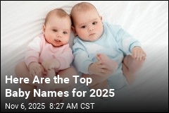 Top 10 Girls, Boys Names for 2025