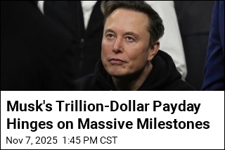 Musk&#39;s Trillion-Dollar Payday Hinges on Massive Milestones