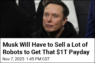 Musk&#39;s Trillion-Dollar Payday Hinges on Massive Milestones