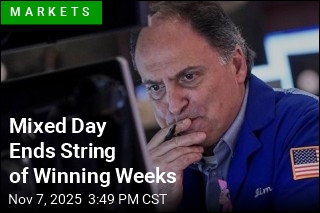 Mixed Day Ends String of Winning Weeks