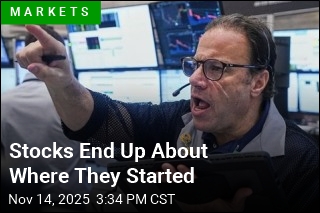 Stocks End Up About Where They Started