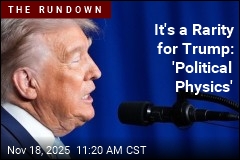 Trump Faces a Rare Losing Streak