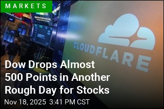 Dow Drops Almost 500 Points in Another Rough Day for Stocks