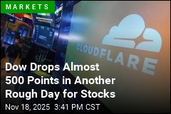 Dow Drops Almost 500 Points in Another Rough Day for Stocks