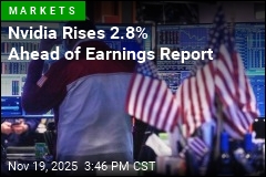 Wall Street Ends Unsettled Day Higher