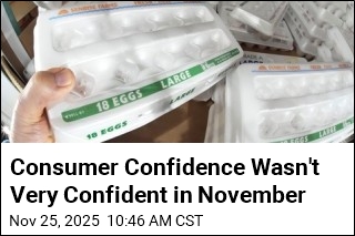 Americans' Confidence Took a Hit in November