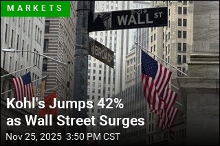 Dow Jumps 664 Points on Hopes for Lower Rates