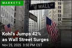 Dow Jumps 664 Points on Hopes for Lower Rates