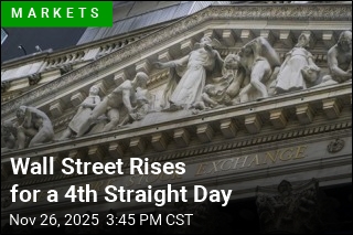 Wall Street Rises for a 4th Straight Day
