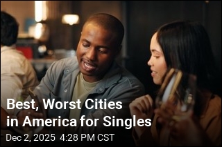 Best, Worst Cities in America for Singles