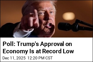 Poll: Trump's Approval on Economy Is at Record Low