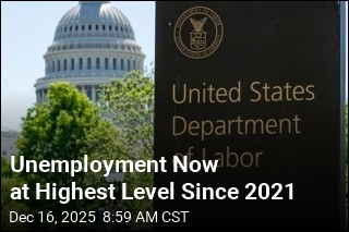 In November, US Gained 64K Jobs. October Was a Bleaker Story