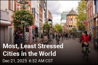 Most, Least Stressed Cities in the World