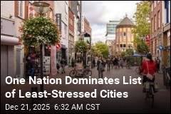 Most, Least Stressed Cities in the World