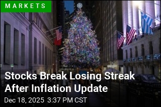 Stocks Break Losing Streak After Inflation Update
