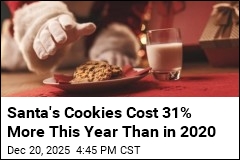 Santa's Cookies Cost 31% More Than in 2020