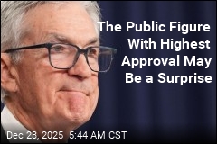 The Public Figure With Highest Approval May Be a Surprise