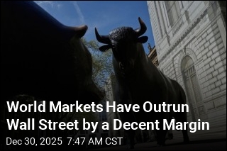 World Markets Have Outrun Wall Street by a Decent Margin