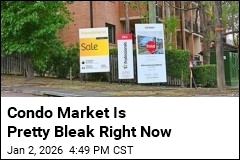 As Home Sales Perk Up, Condo Sales Wither