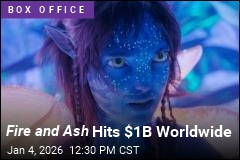 Industry Starts 2026 Strong, Led by Avatar: Fire and Ash