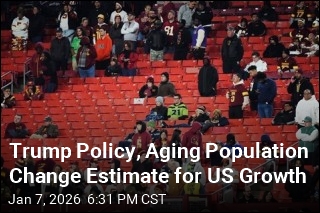 CBO Cuts Population Estimate, Citing Aging and Trump Policy