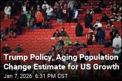 CBO Cuts Population Estimate, Citing Aging and Trump Policy