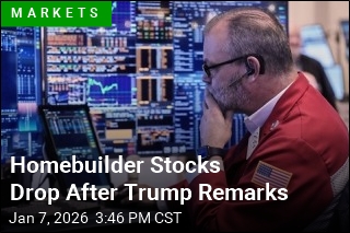 Wall Street's Strong Start to the Year Slows