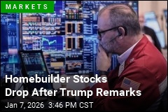 Wall Street's Strong Start to the Year Slows