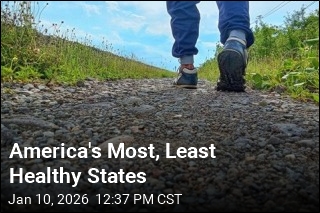 America's Most, Least Healthy States