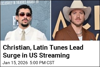 In Record Streaming Year, Latin, Christian Tunes Surged