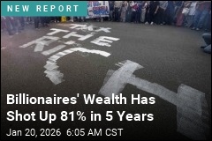 Billionaires' Wealth Has Shot Up 81% in 5 Years