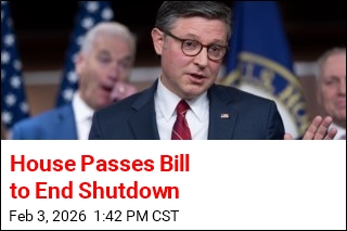 House Passes Bill to End Shutdown