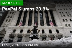 Big Tech Pulls Wall Street Lower