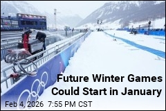Future Winter Games Could Start in January