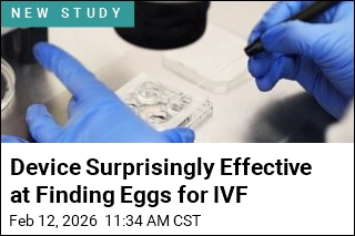 Device Surprisingly Effective at Finding Eggs for IVF