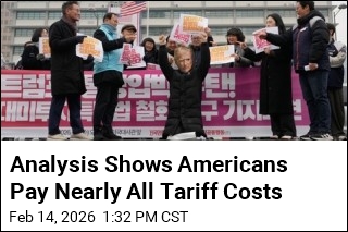 Analysis: Tariff Burden Falls Almost Totally on Americans