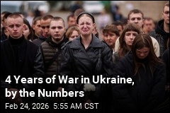 4 Years on, a Look at the Toll of the Ukraine War