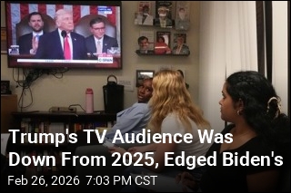 Trump's TV Audience Was Down From 2025, Edged Biden's