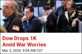 Dow Drops 1K as Stocks Sell Off on War Worries