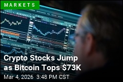 Stocks Rebound After Oil Prices Stop Spiking