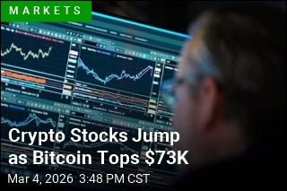 Stocks Rebound After Oil Prices Stop Spiking